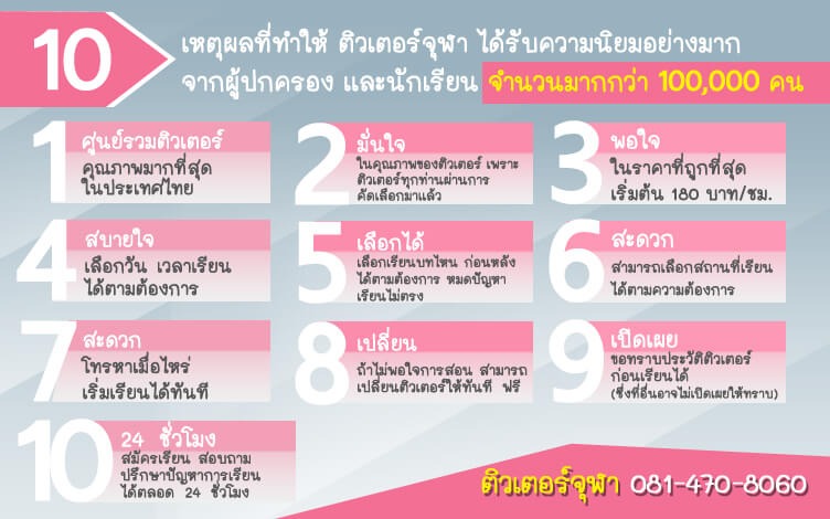 หาติวเตอร์ เรียนพิเศษ 10 เหตุผล ที่ทำให้ ติวเตอร์จุฬา ได้รับความนิยมอย่างมาก