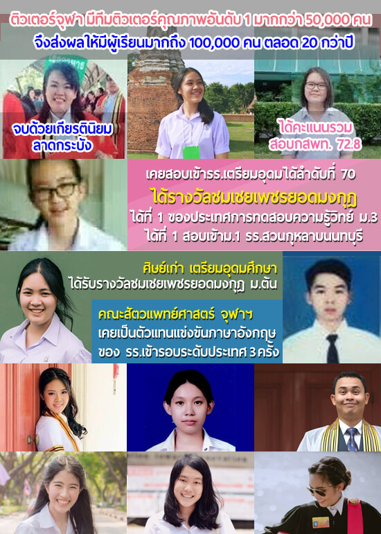 ติวเตอร์จุฬา สอนโดยติวเตอร์มีประสบการณ์ สอนพิเศษที่บ้าน ราคาไม่แพง